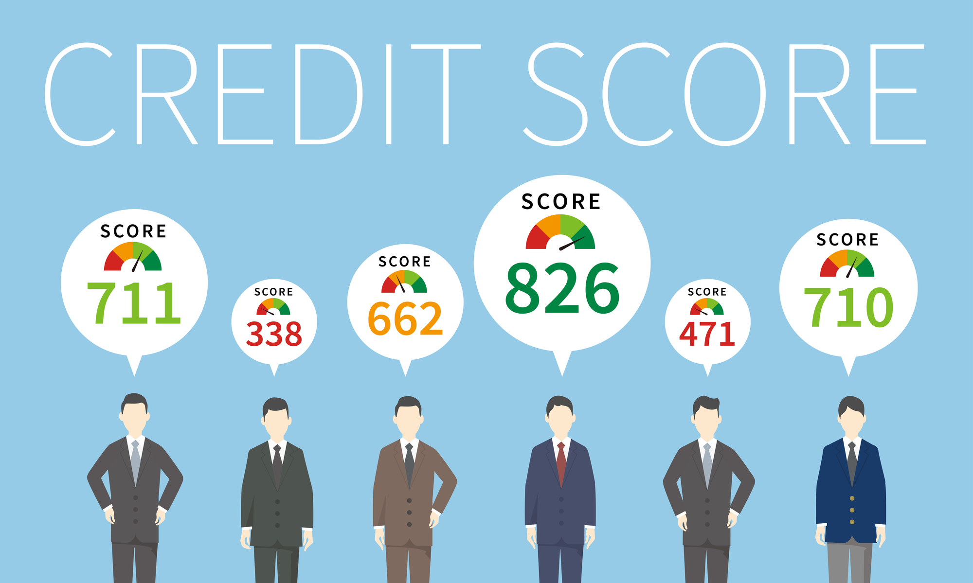 米国における信用機会の均等化に向けた歴史